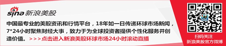 美国股市:芯片股下跌拖累大盘 投资者消化沃什讲话和经济数据